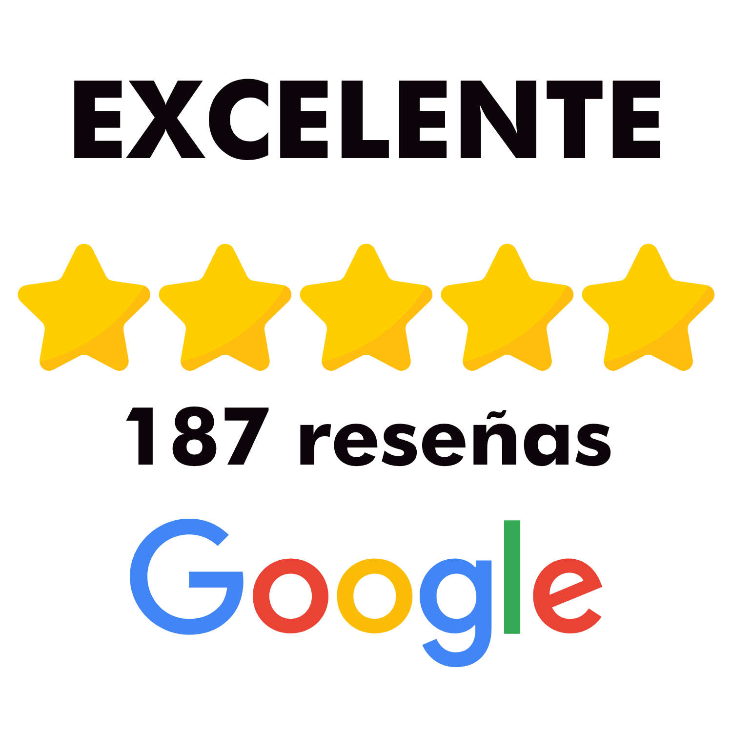 reviews en google